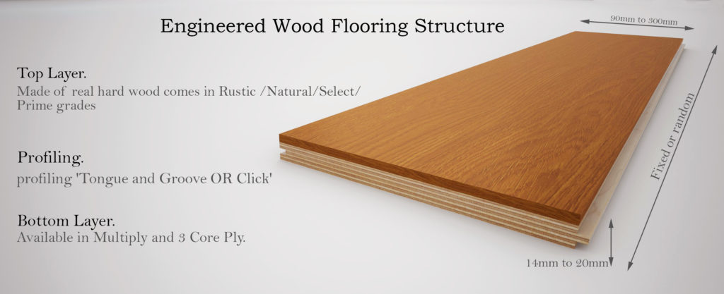 engineered wooden flooring